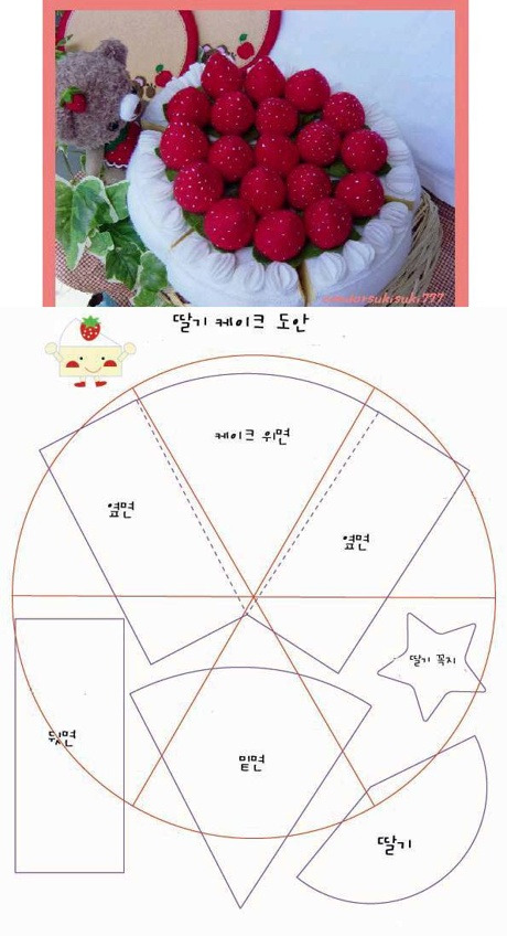 동그라미케이크 이미지