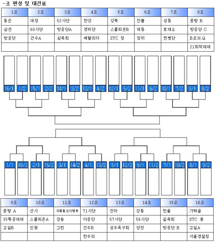 건우통신 이미지